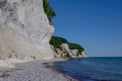 Scenic view of sea against clear blue sky