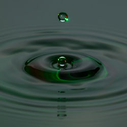 Close-up of drop falling on water