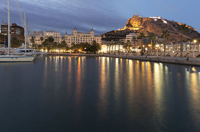 Skyline of the city of alicante from its port dusk in winter