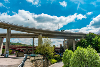 Bridge against sky in city