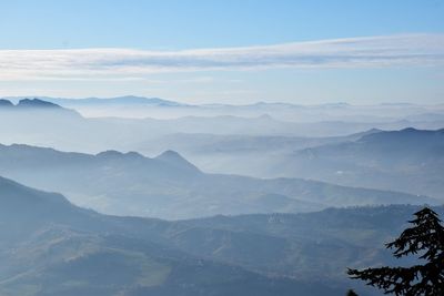 Scenic view of mountains against sky