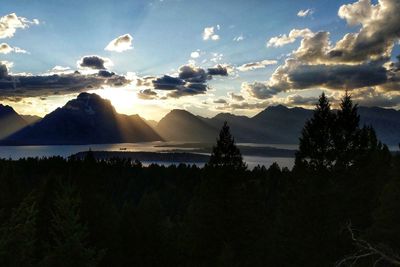 Panoramic view of landscape against sky during sunset