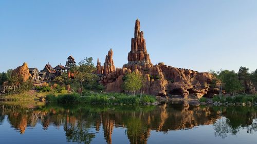 Reflection of rocks in water against clear sky