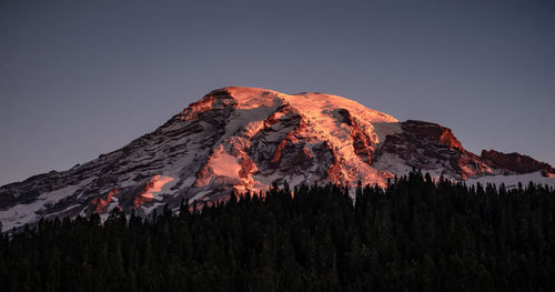 Scenic view of snowcapped mountains against clear sky