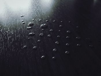 Full frame shot of drops