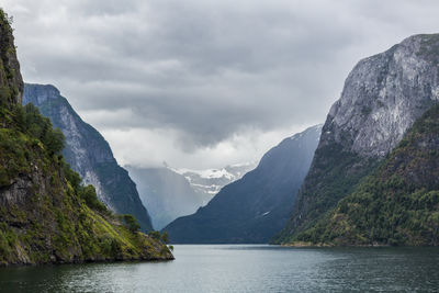 Scenic view of lake against cloudy sky