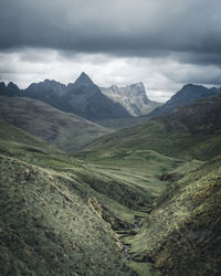High angle view of landscape against cloudy sky