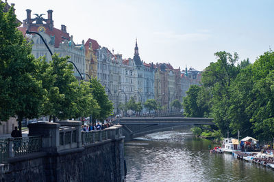 Bridge over river with buildings in background