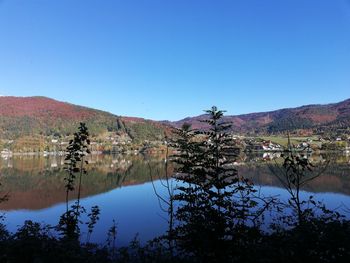 Scenic view of lake against clear blue sky