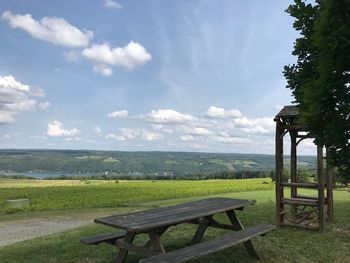 Scenic view of landscape against sky