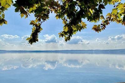 Scenic view of lake against sky