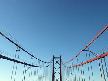 Low angle view of suspension bridge against clear blue sky