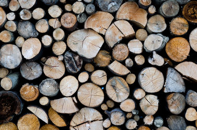 Full frame shot of logs