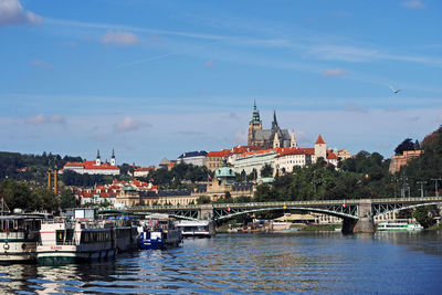 Bridge over river with buildings in background