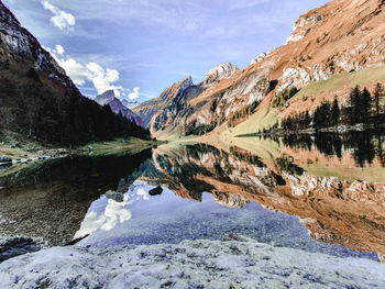 Scenic view of lake and mountains against sky