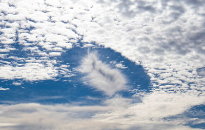 Low angle view of clouds in sky