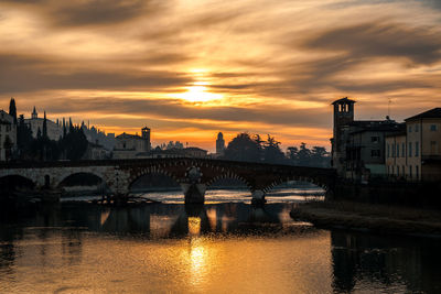 Bridge over river against sky during sunset