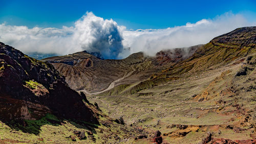 Panoramic view of snowcapped mountains against sky