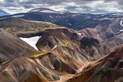 Laugavegur hiking trail in iceland, scenic view of landmannalaugar and fjallbak nature reserve 