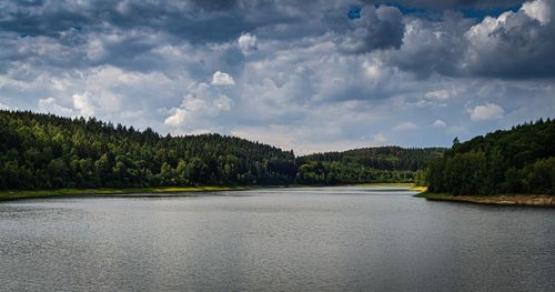 Scenic view of lake against sky