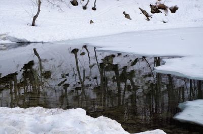 Scenic view of frozen lake against sky