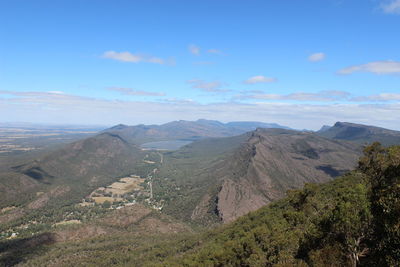 Scenic view of mountains against sky