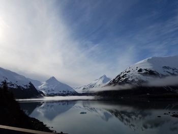 Scenic view of lake with mountains in background