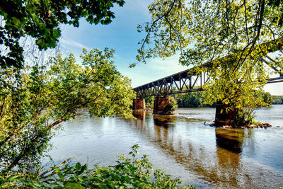 Bridge over river against sky