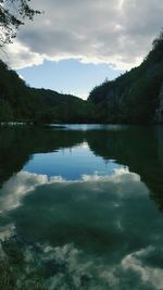 Scenic view of lake against sky