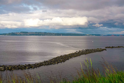 Scenic view of sea against sky