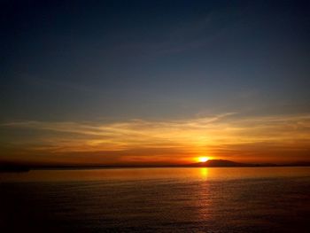 Scenic view of sea at sunset