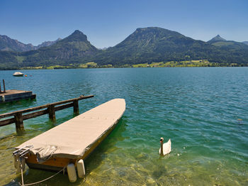Scenic view of lake against mountains