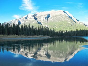 Scenic view of lake with mountain reflection