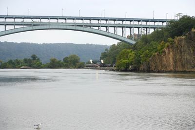 Bridge over river against sky