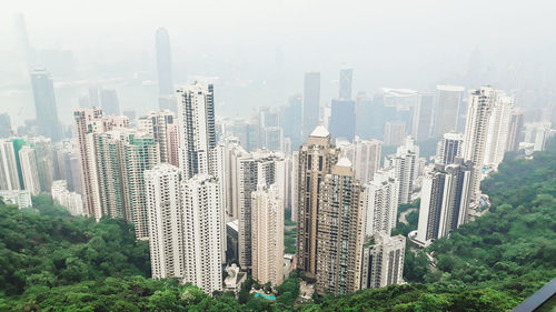 Panoramic view of modern buildings in city