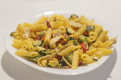 Close-up of pasta in bowl