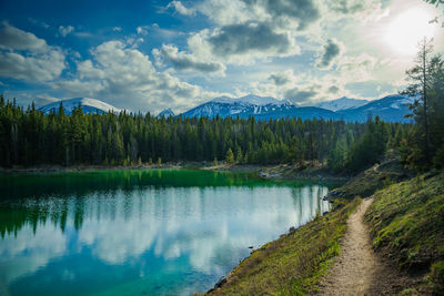 Scenic view of lake against sky