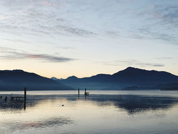 Scenic view of lake against sky during sunset