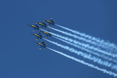 Low angle view of blue sky