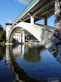 Bridge over river against sky