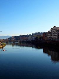 River with buildings in background