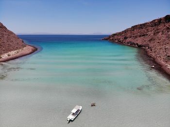 Scenic view of sea against clear sky