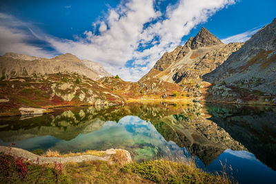 Scenic view of lake and mountains against sky