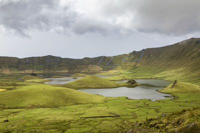 Scenic view of landscape against sky