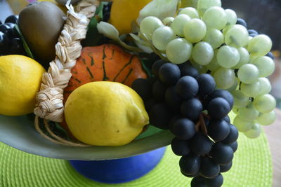 Close-up of fruits in bowl