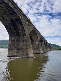 Low angle view of arch bridge over river against sky