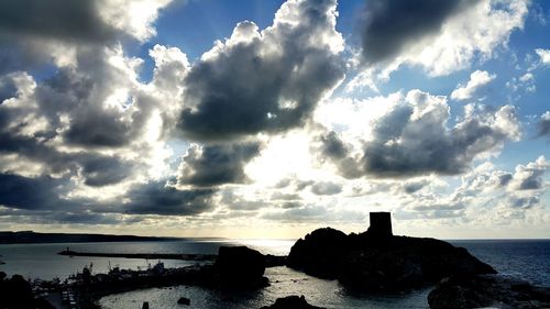 Scenic view of sea against cloudy sky