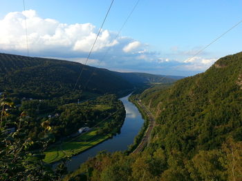 Scenic view of river by mountains against sky