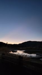 Scenic view of lake against clear sky during sunset