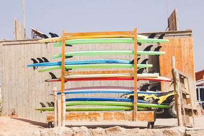 Close-up of chairs against clear sky